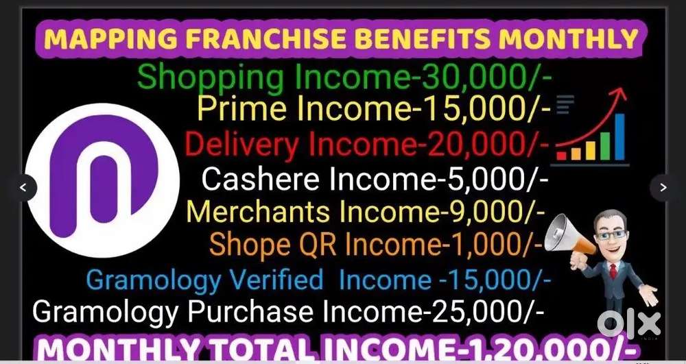 Share and Refferal work