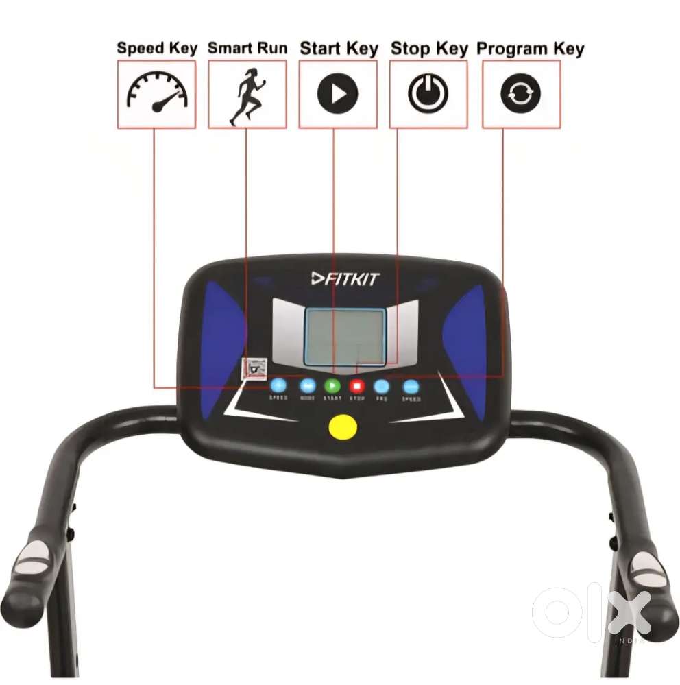 FITKIT by Cultsport