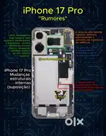 Mobile phone repairing