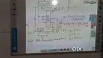 Upgrade to Smart Teaching – Interactive Board Projector