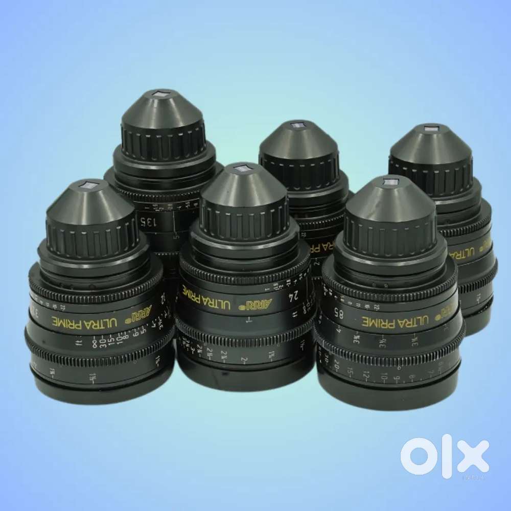 Ultra Prime Lens kit