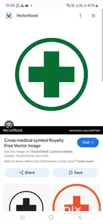 Medical staff required (in retail shop) pharmacy