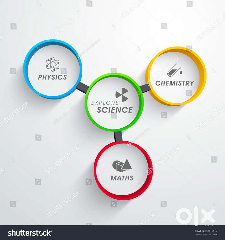 home tuition for class 9th and 10th