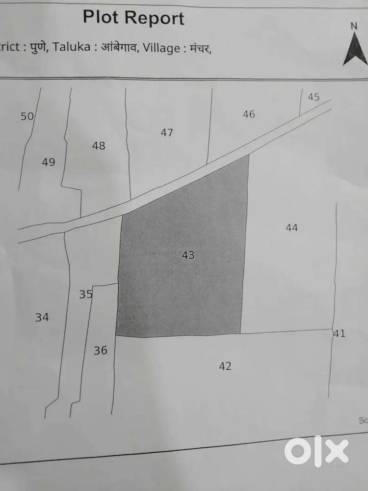 Non NA Land (Agricultural Land) for sale in Manchar