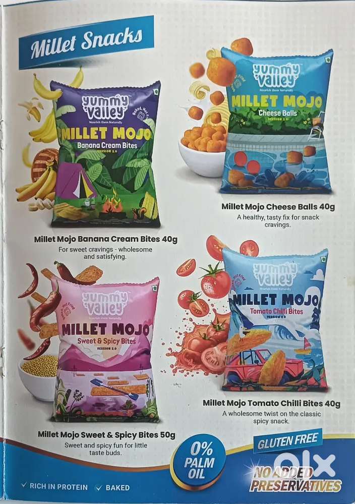 PRAMOTERS For MARKETING