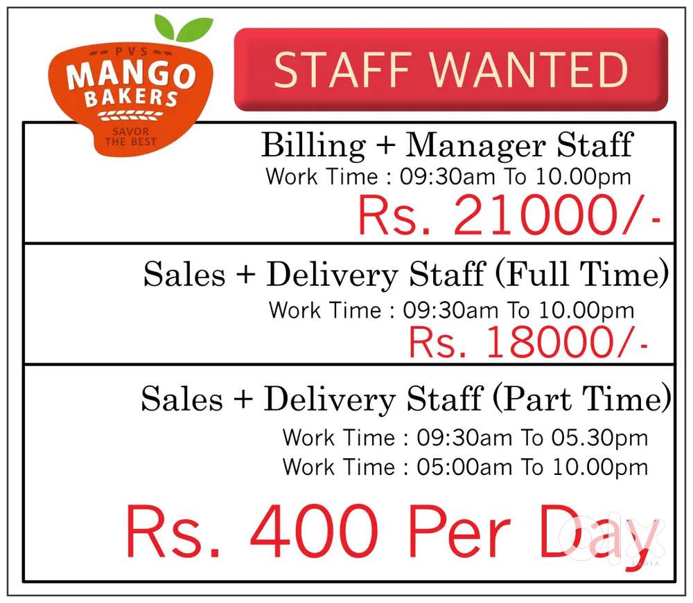 Bakery staff wanted to mango Bakers thrissur