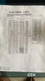 Plot for sale at nagavedu, nemili , arrakkonam