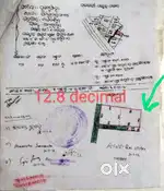 Land for Sale at Sambalpur
