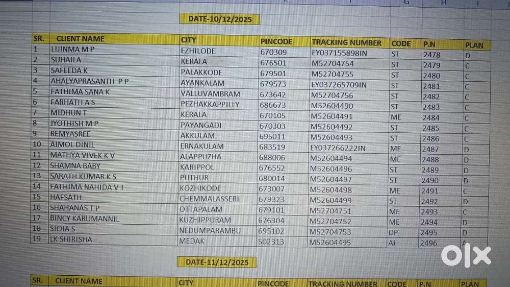 OFFLINE WRITING JOB AVAILABLE