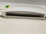Panasonic 1.5 ton split inverter 5 star ac 2021 model