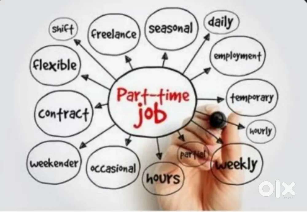 Looking for part time jobs.