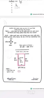Bapu nagr, 80 feet road newai dist. Tonk