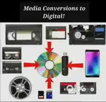 Video Audio Cassette to CD.
