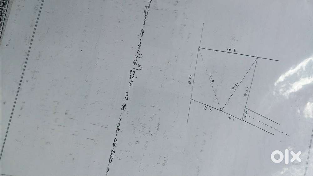 Original Land. 20-20 Panchayathu