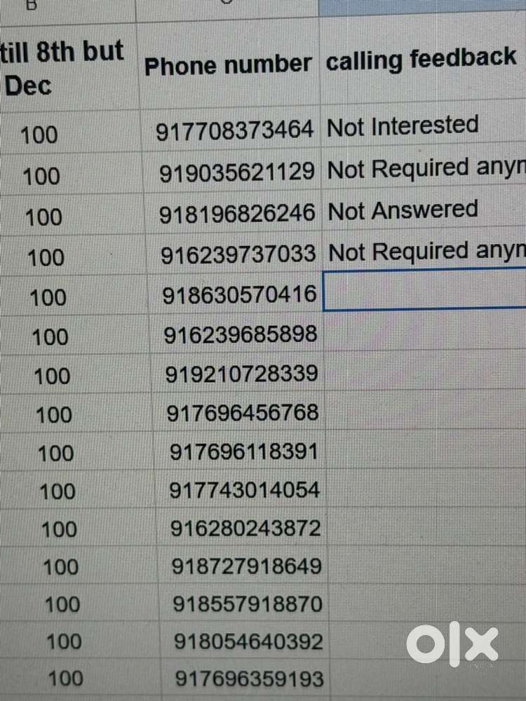 Electronics catepgry