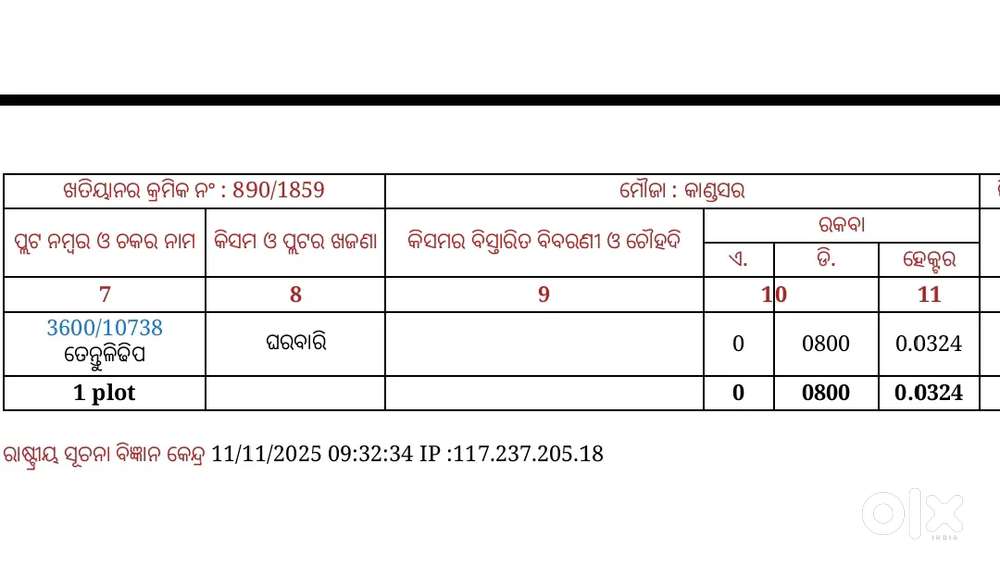 SC PLOT Approximately 400 mtr Angul to nalco city road at kandsar