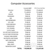 Personal computer
