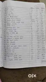 Electrical items