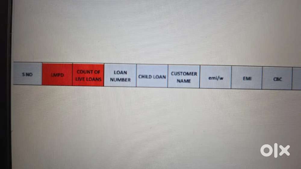 We are looking for a dedicated and energetic Tele-Caller to join