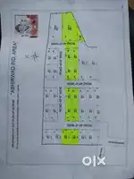 Industrial plot availablein ashirwad industrialareajaitpura sikar road