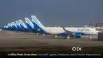 Now We Are Hiring For Ground Staff job in IndiGo Airlines Vacancy