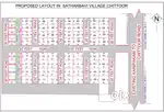 Plot for sale near rainbow school bans circle to Kanipakam road