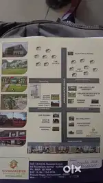Real estate marketing