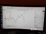 Moniter/ Trading Screen