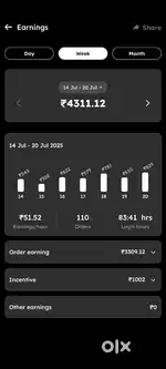 Requirement -- Bike, Smart phone , Adhar , pan card