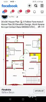 Supervisor site ke liye