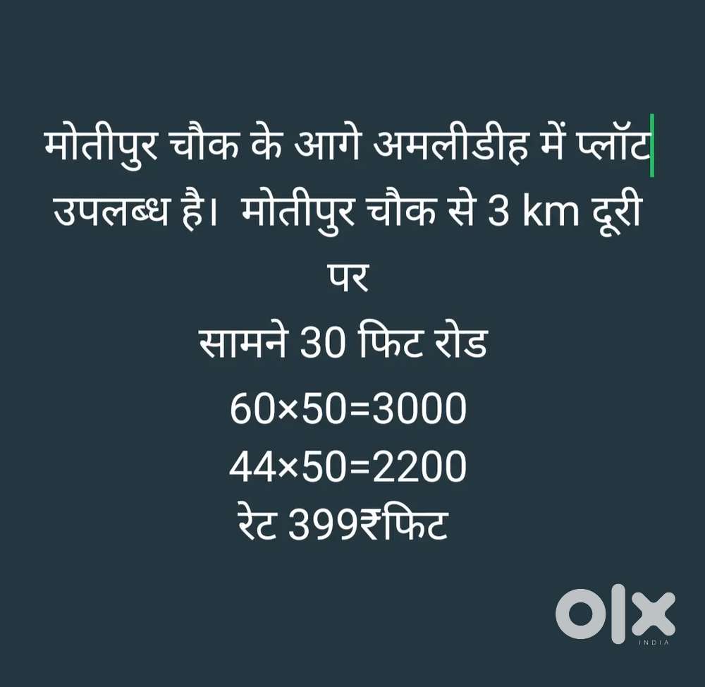 Plot with investment