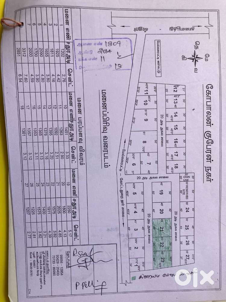 Palani Melkaraipatti 4.25 cents plots(3 plots east,west facing)
