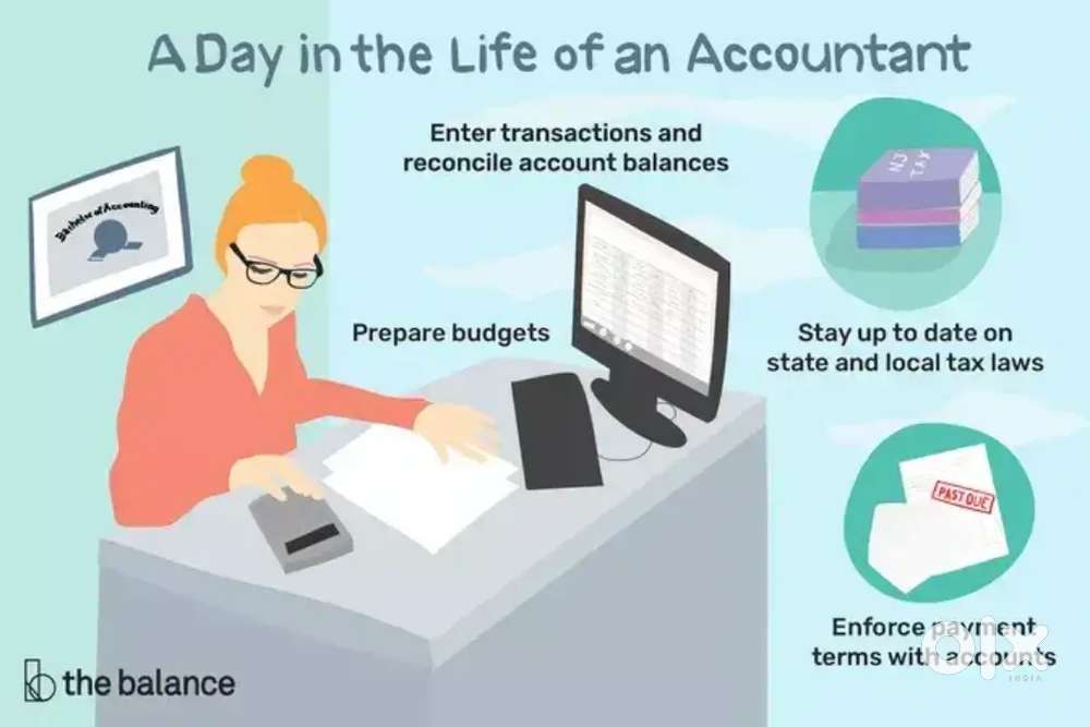 If anyone want accountant job let me know location Gagan pahad