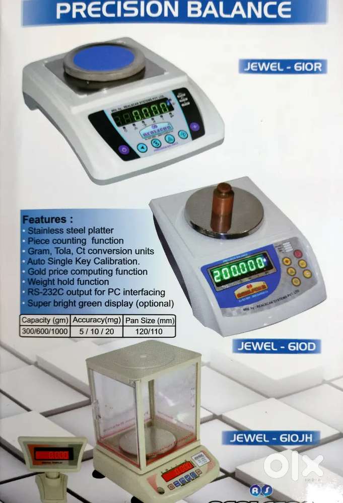 Weighting scales