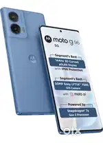 Motorola g96 15000