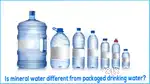 FMCG  PRODUCT ( Mineral Water )
