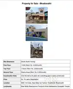 Bhadravathi house 2 bhk GF+ 1 bhk first floor+ 1 room top+shishuvihara