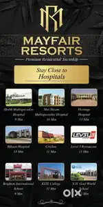 Plot near Columbia College Raipur