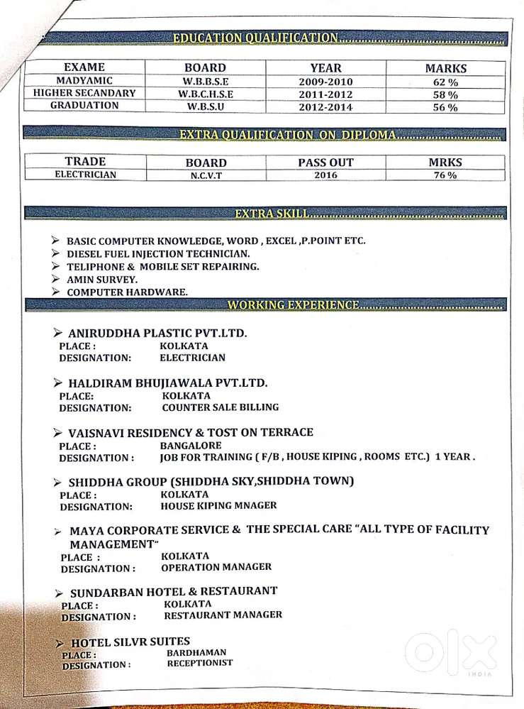 I need job for night shift permanent, any job vacancy is available