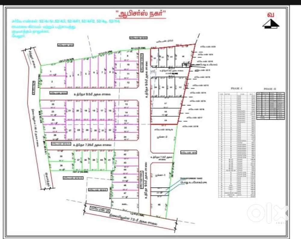 Ramali to Gudiyatham paratharami
