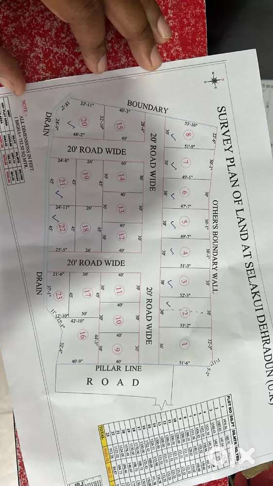 15000- 19000 (per gaj) PLOTS IN BAYAKHALA, SHANKARPUR SELAQUI DEHRADUN