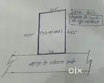 स्योहारा रोड पर ग्राम बेड़ा मैं एक शानदार Hall की जगह बिकाऊ है