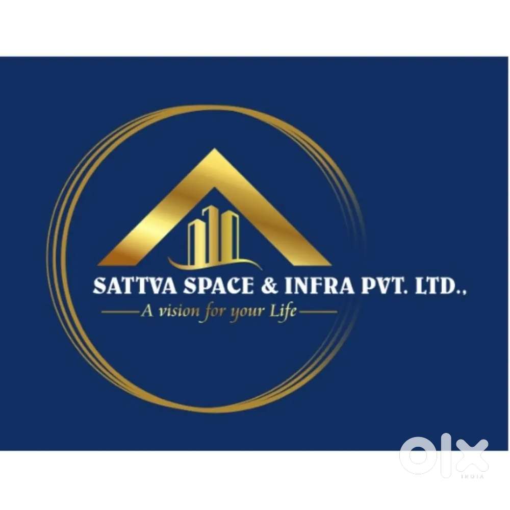 Required Sales Representatives