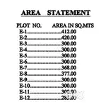 NA Residential Plots at Sanquelim