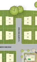 We have 2 plot at same location