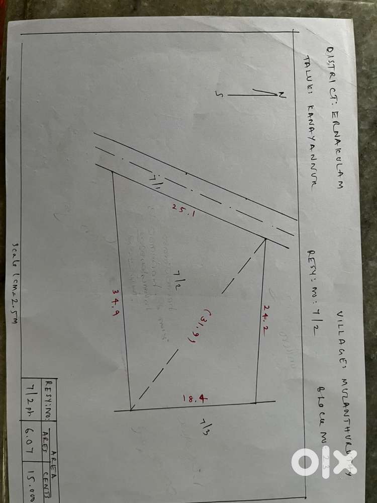 Plot for sale Mulanthuruthy