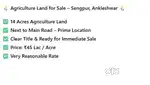 Agriculture Land for Sale 14 Acre