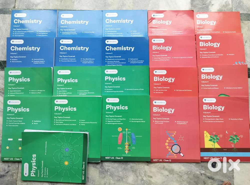 Unacademy neet module 2025-26