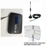 All Sim 4G Dongle Unlock and modification for external Antenna support