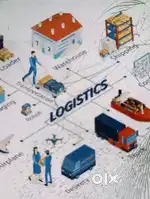 Wanted logistics helper and incharge